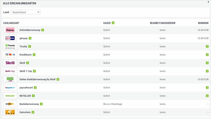 bet-at-home-Einzahlung